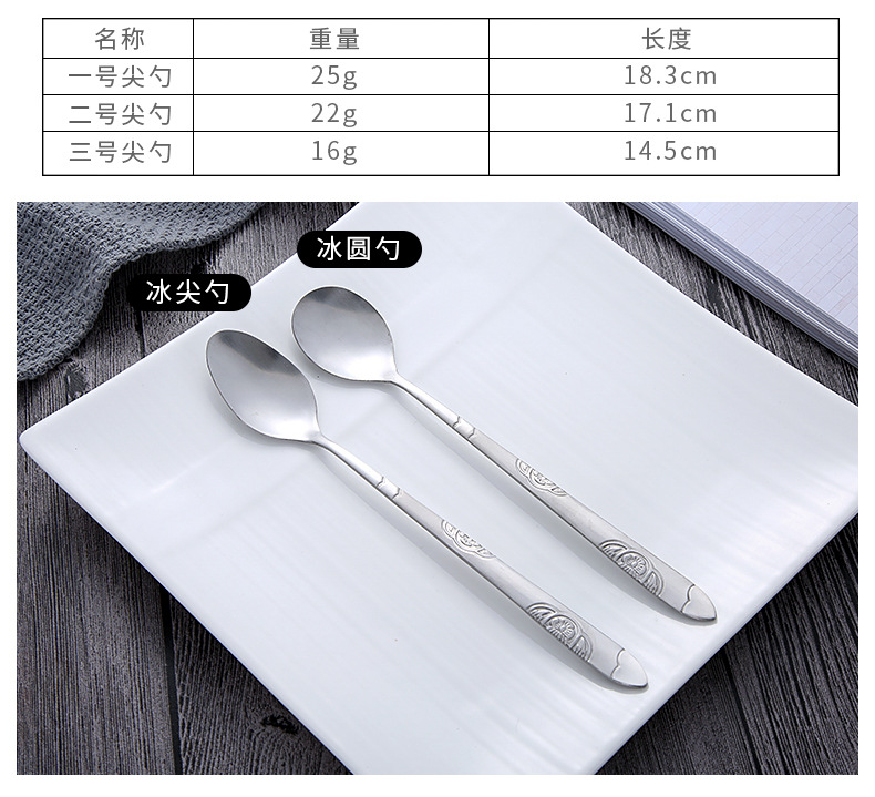 恩田-叉勺一体勺_06