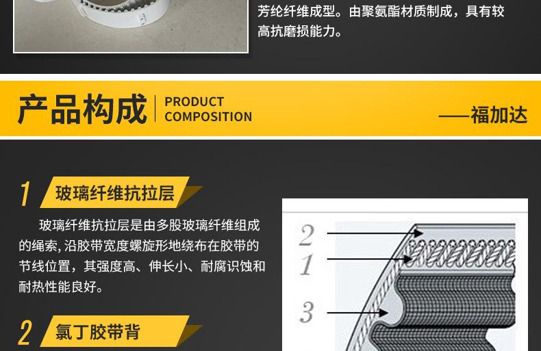 内页-传送带-_04