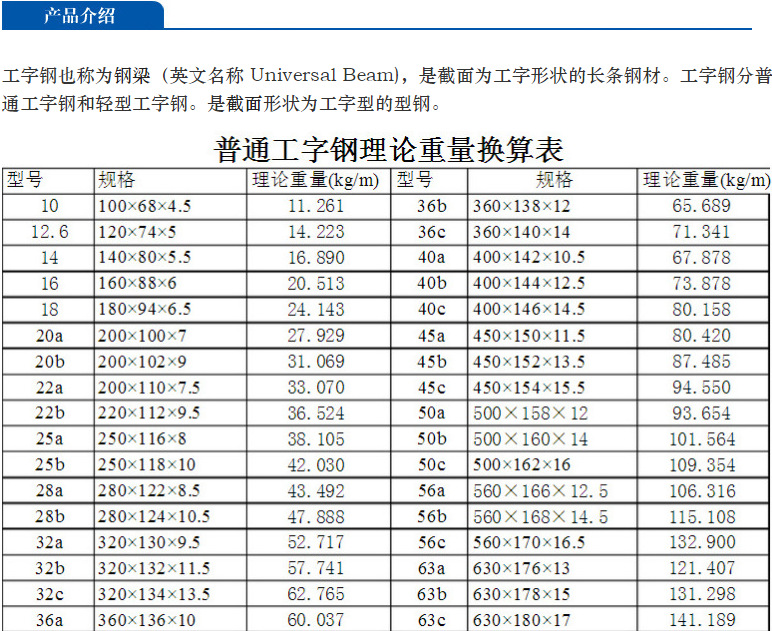 工字钢详情页3