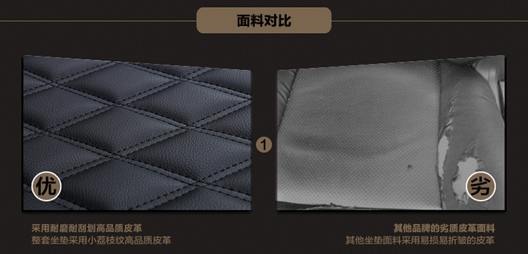 汽车用品一件代发