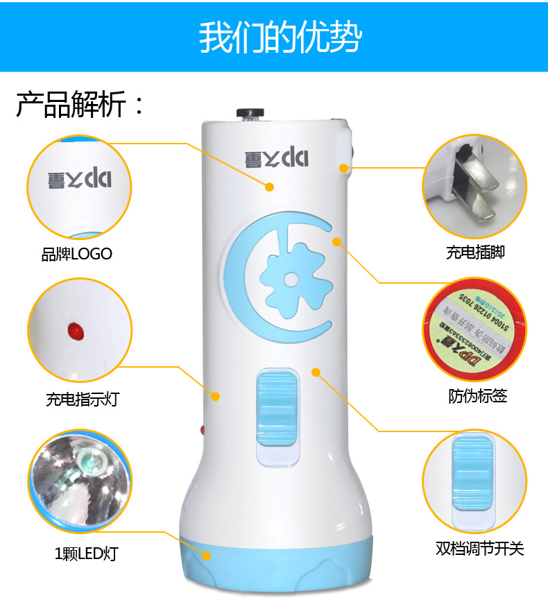 Lampe de survie 0.5W - batterie 350mAh - Ref 3400607 Image 12