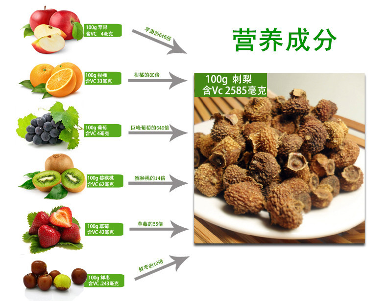 野刺梨提取物 20:1 刺梨浓缩汁粉 饮料及保健品原料 专用 西安 西安斯诺特-食品商务网