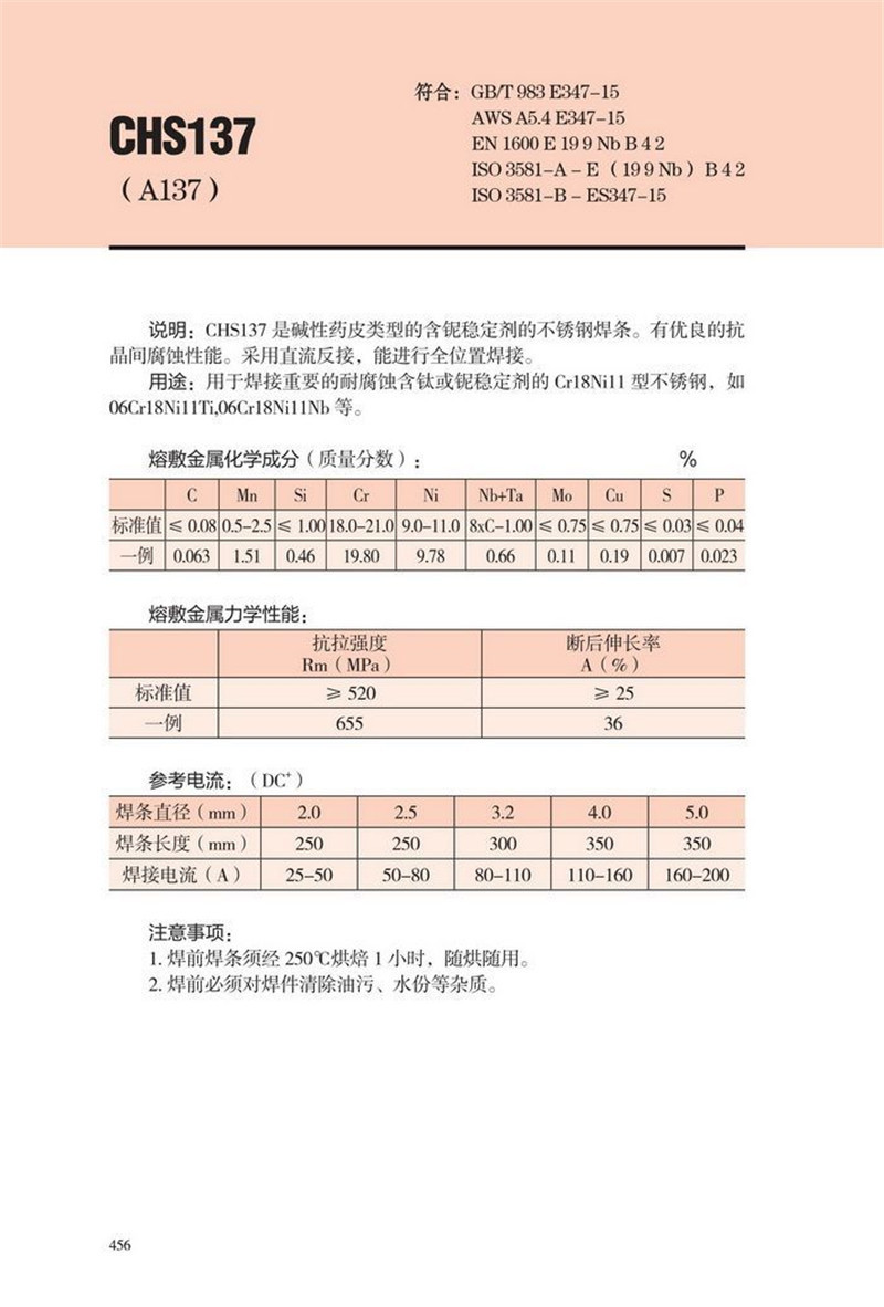 5318242142_429168404.jpg (800×1182)