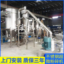 WFJ-15�����ѳ�������C 300Ŀ�齷��΢����C ���P䓳�����ĥ�C