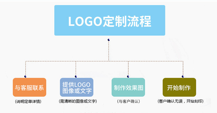 QQ图片20170325103224