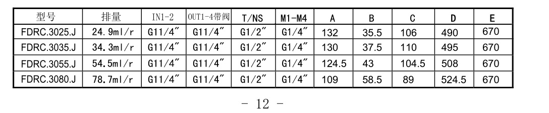 FDRA020142WVR230意大利RONZIO（罗茨）分流器 同步马达  齿轮泵