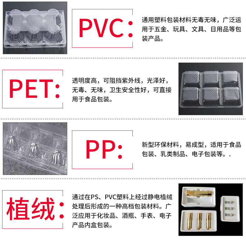 吸塑泡壳 透明折边吸塑包装盒 塑料吸塑包装盒 pvc吸塑包装-阿里巴巴