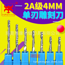 ̵ϳAA4mm̻ʵľϰ岻ϵٸֵ