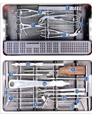 Пакет инструментов для перелома передней конечности