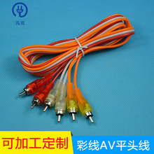 �����ʾ����^AV��1.5�יC픺�DVD�B�Ӿ� 3RCA��3RCA���l�� ���l