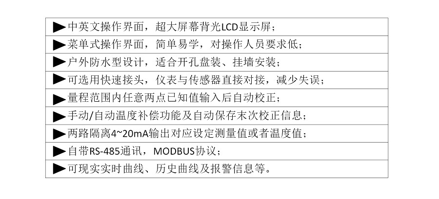 730系列在線水質(zhì)分析儀產(chǎn)品特點(diǎn)