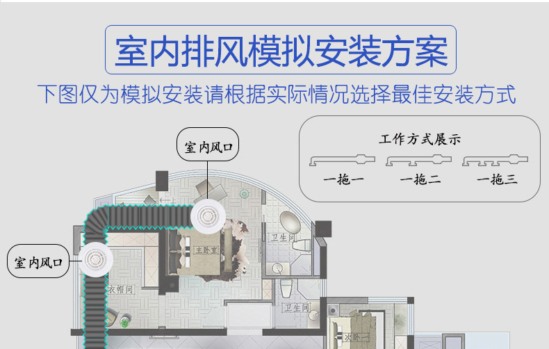 150P-6寸管道风机详情_43