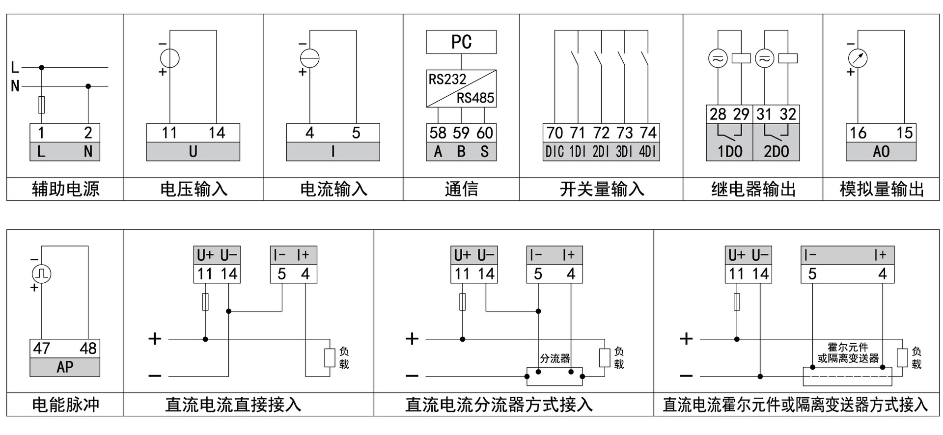 典型接線