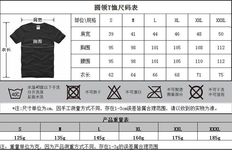 3556993958_685637665