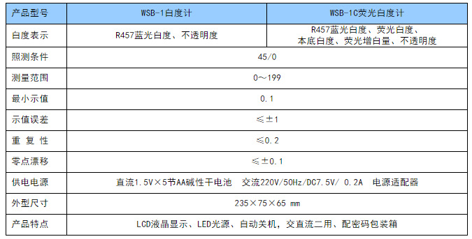 供应上海昕瑞WSB-1、1C白度计 白度测量仪