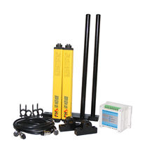 �㶫���ڿƼ���Ӧ��籣��������ʽ�崲���������ÿ��Ƶ��汣����