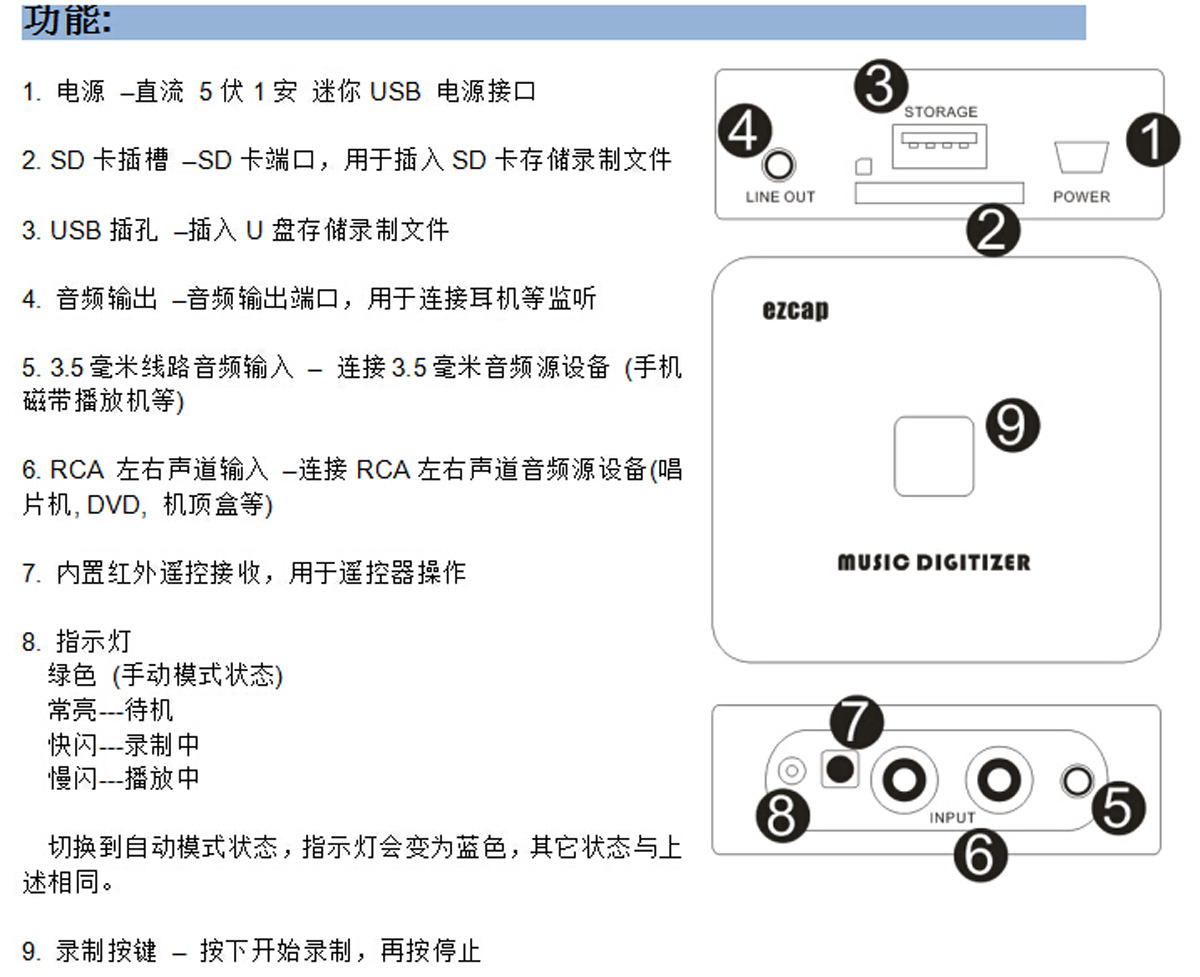 Comercio exterior popular caja de grabación de audio USB conversión directa sin unidad U disco/tarjeta SD REPRODUCTOR DE MP3 convertidor de audio