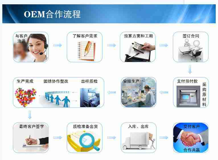 QQ截图20160222140023_conew1