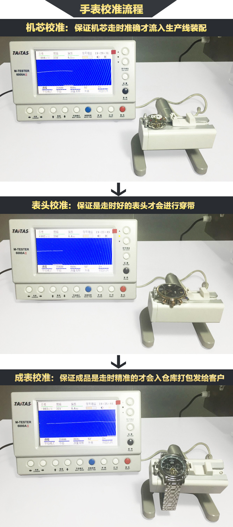 手表校准