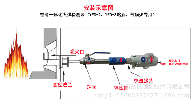 燃油燃气专用05
