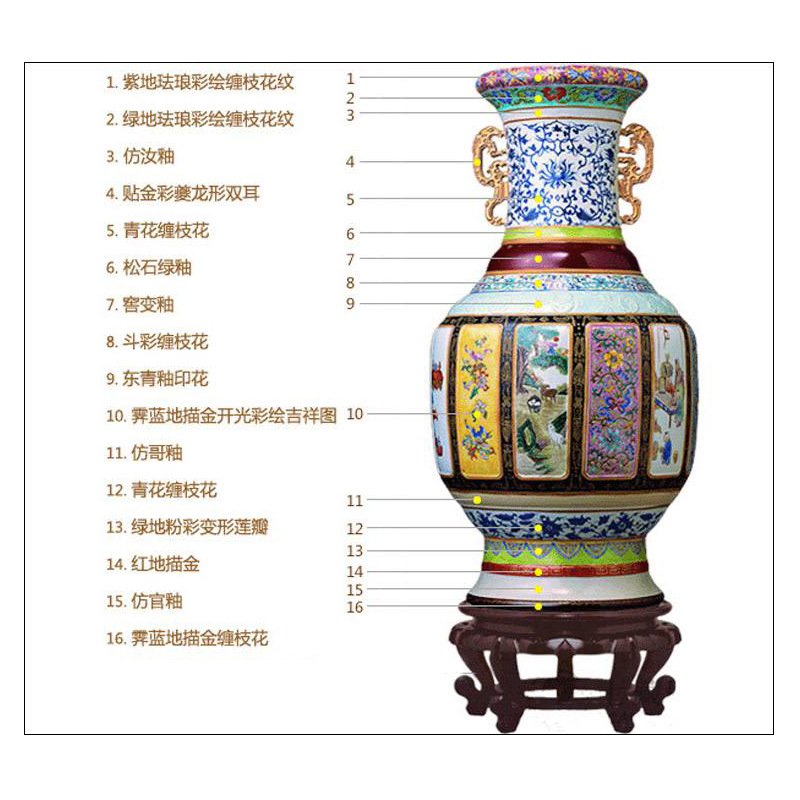 景德镇 瓷王瓷母 仿古瓷 乾隆陶瓷花瓶摆件-阿里巴巴