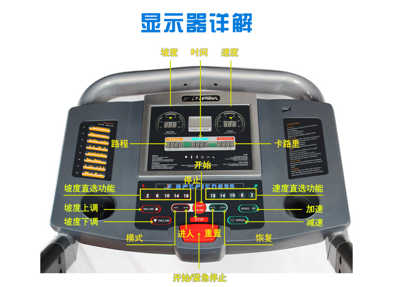 健身房商用跑步机参数