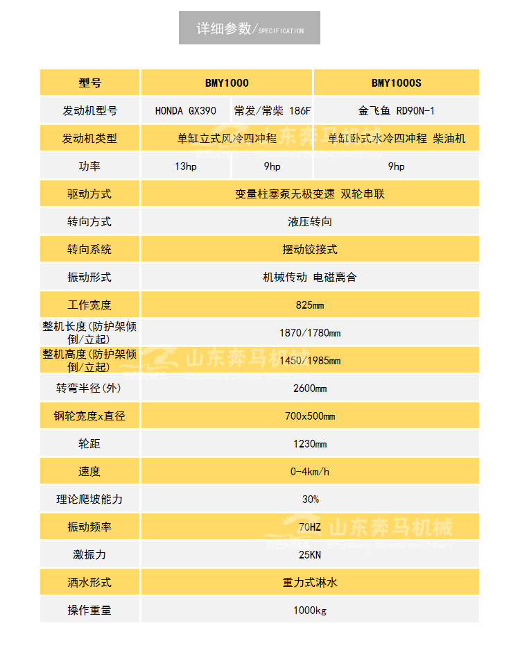压路机1吨_03