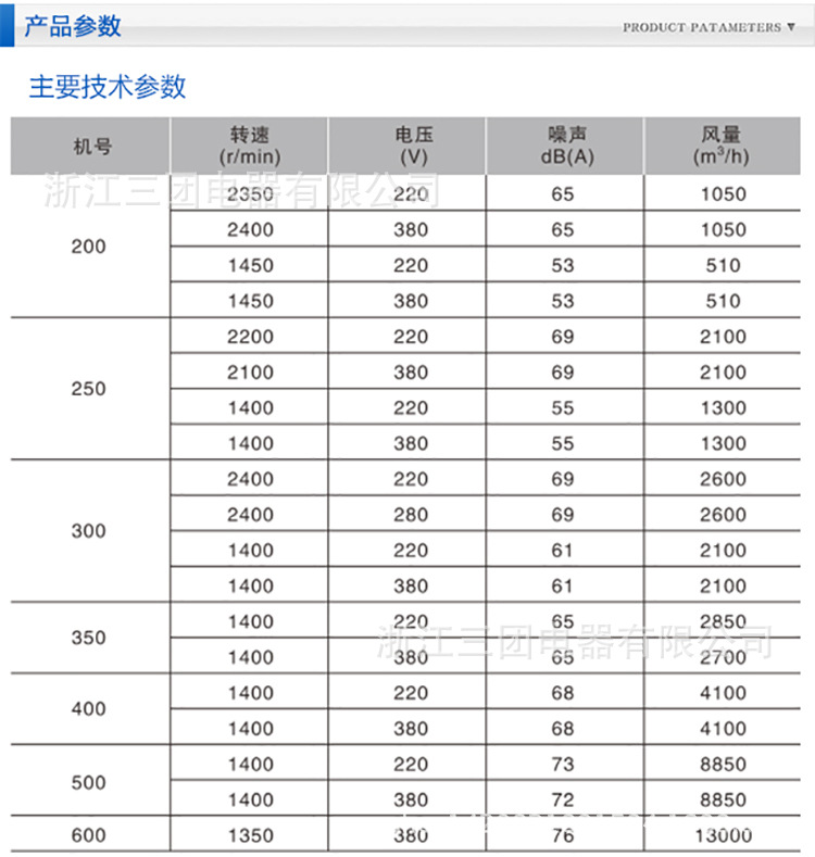 详情页_02