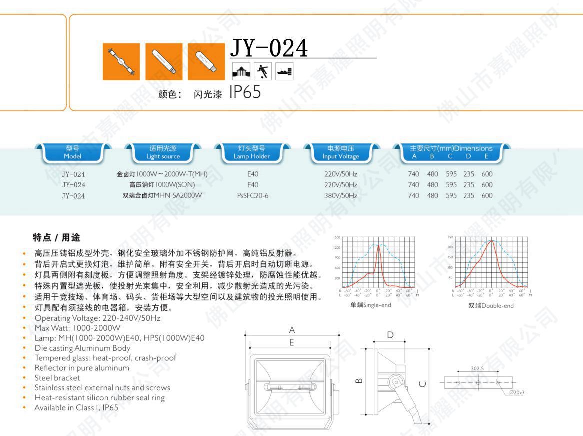 JY024