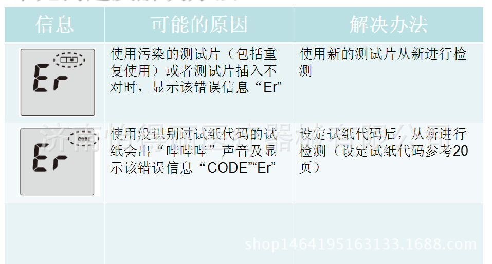 QQ截图20170910100215血脂仪