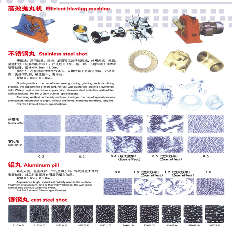 江苏双特Q3210履带式抛丸机  履带式抛丸机价格