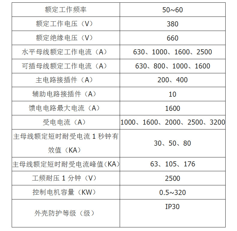 江西GGD低压进线柜 GCK出线柜 MNS电容补偿柜 GCS低压联络柜