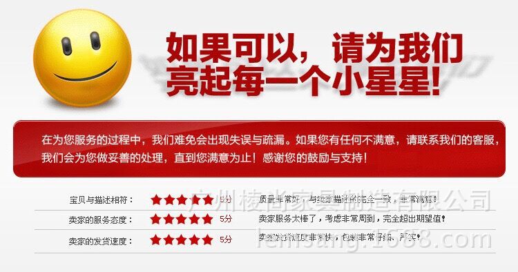 Satisfaction score