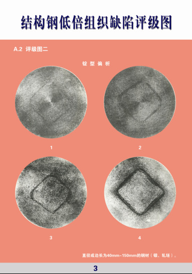 结构钢低倍组织缺陷评级标准挂图 铜版纸 彩色印刷金相评级挂图