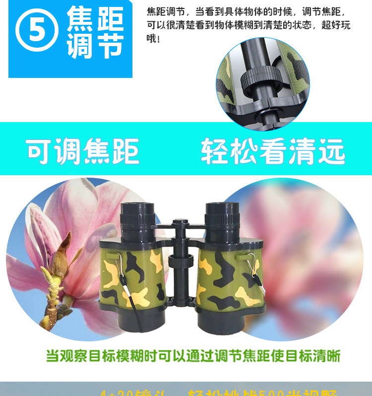 8-30迷彩色望远镜详情页_08