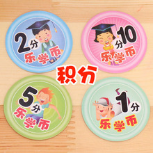 �׃��@С�W�����W���ЌW�ŷe�ֿ������ͯ�Ą�ك�����С��Ƭ