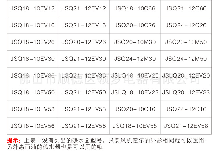 6.0 风机霍尔开关线 ET系列型号表2