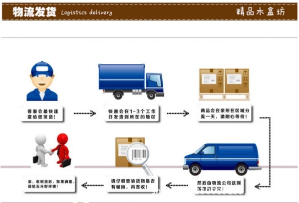 3395682736_1116105555.jpg_.web