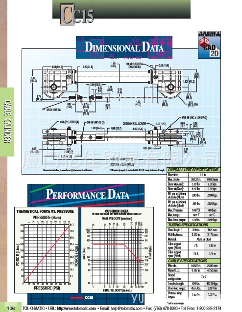 TOL-O-MATIC拉线气缸 CC15系列