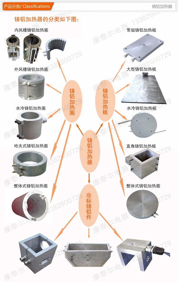 2ű�T�[����������