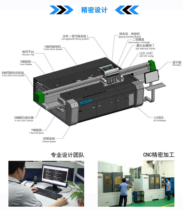 理光G5打印机 手机壳