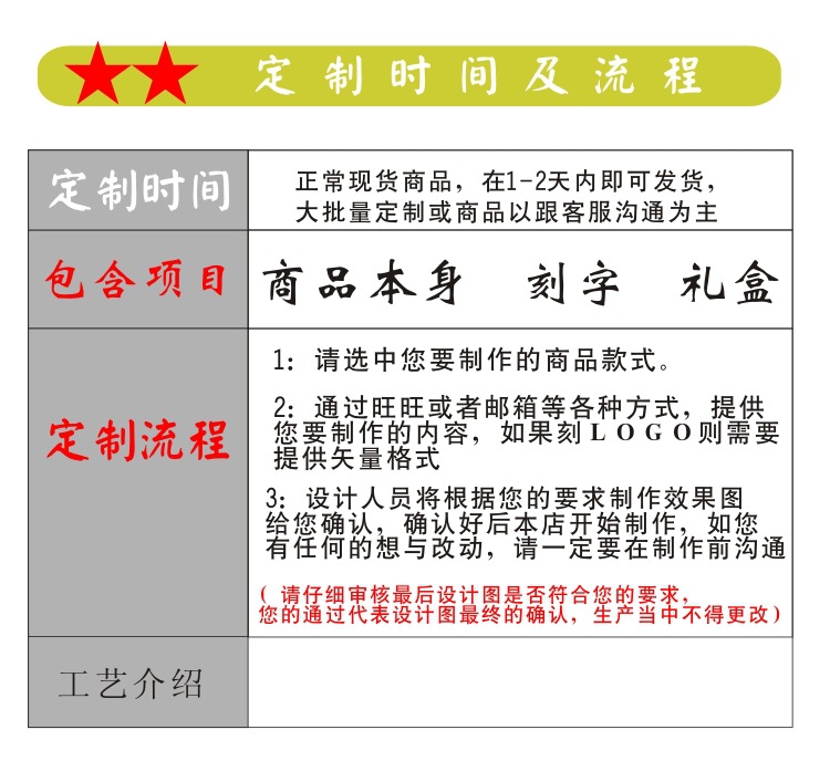 定制时间及流程