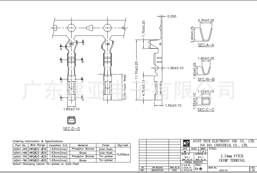 71851   A2541-HPE   ̨ӴHR