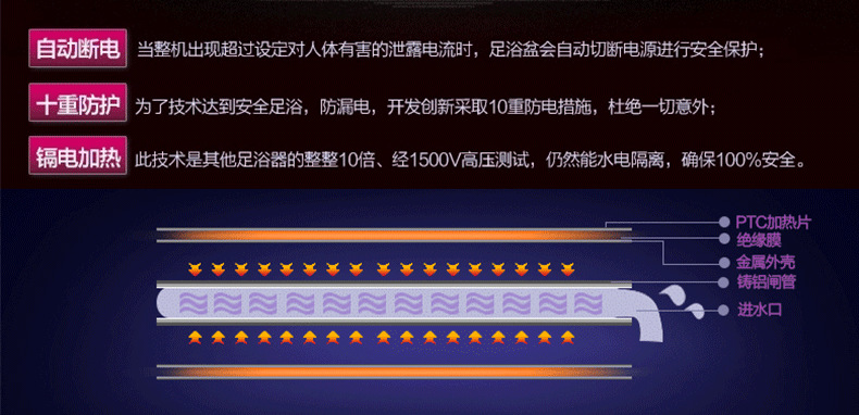 足浴盆6