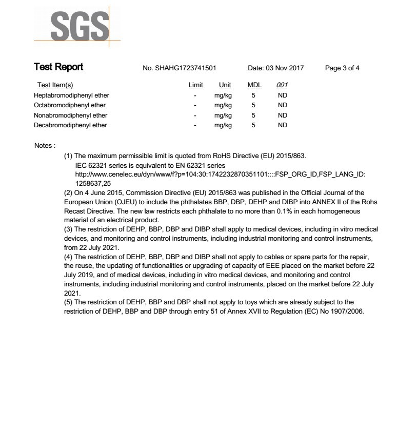 Сертификация ROSH