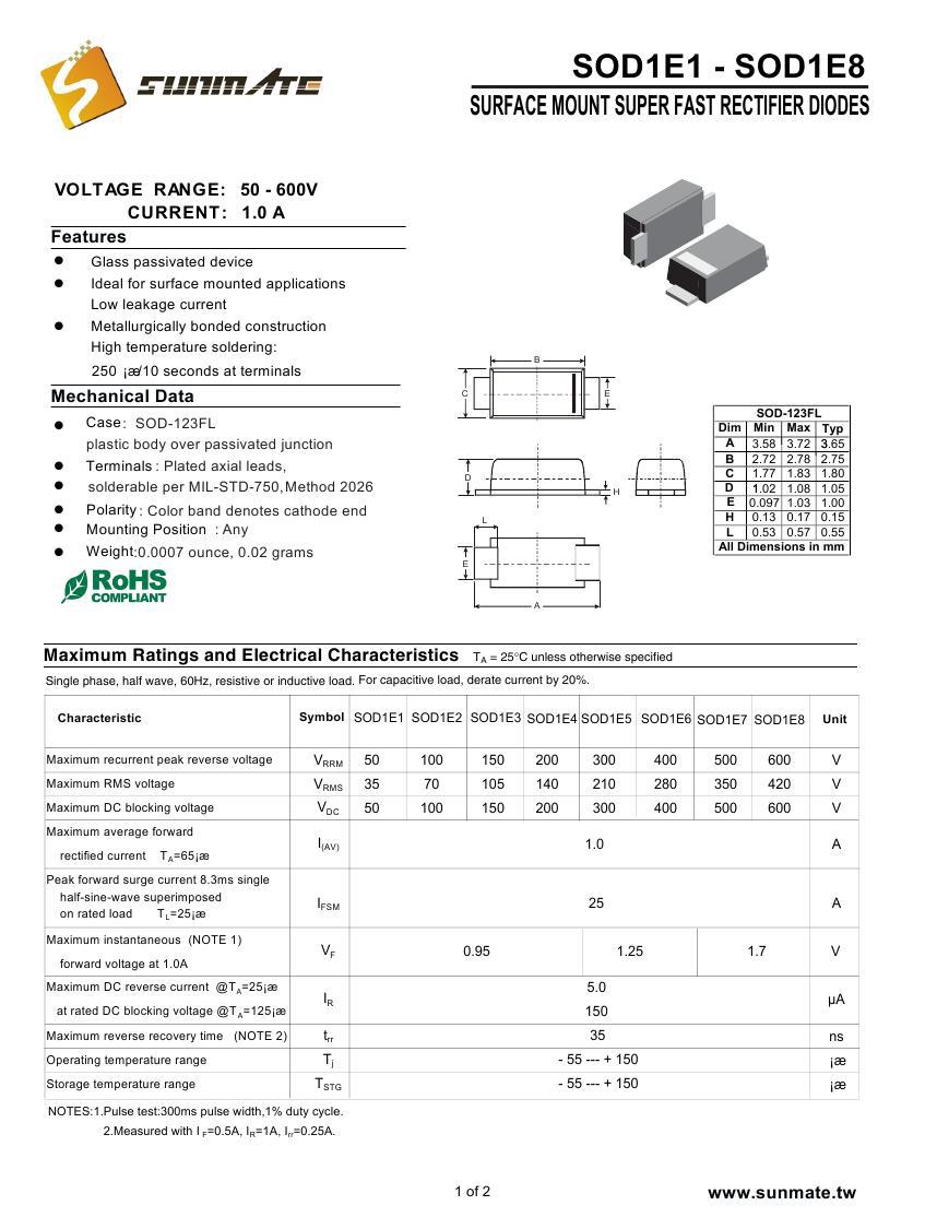 2016-7-7-9-41-450000