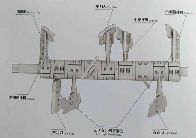 搅拌系统布局图