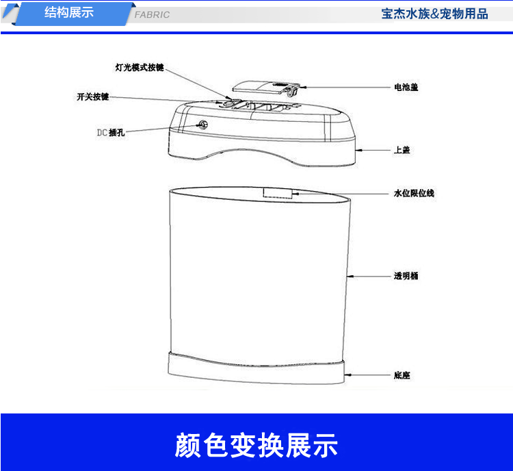 创意亚克力鱼缸灯电子水母LED灯桌面水族灯观赏USB鱼缸圣诞礼物详情10