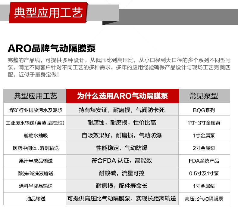 PRO-2寸非金屬_06