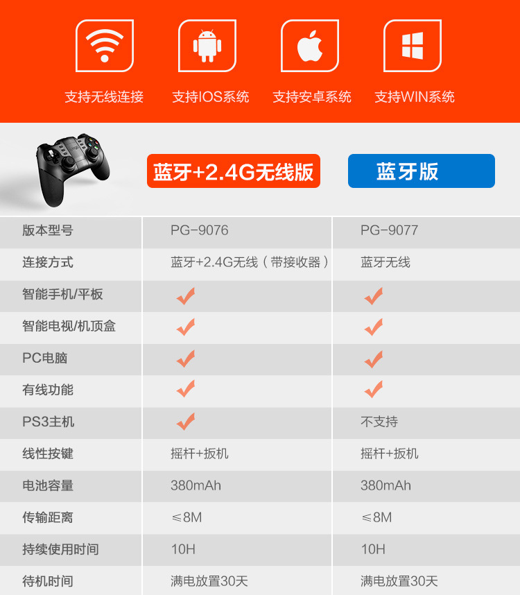 9076-9077详情页_02